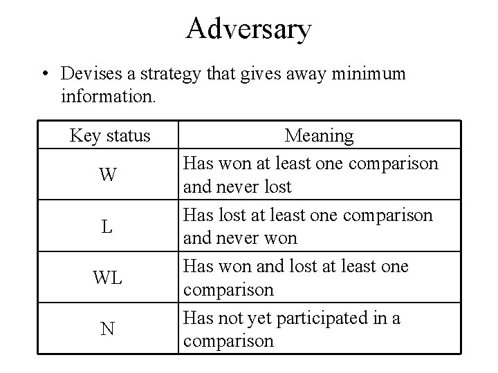 Adversary • Devises a strategy that gives away minimum information. Key status W L