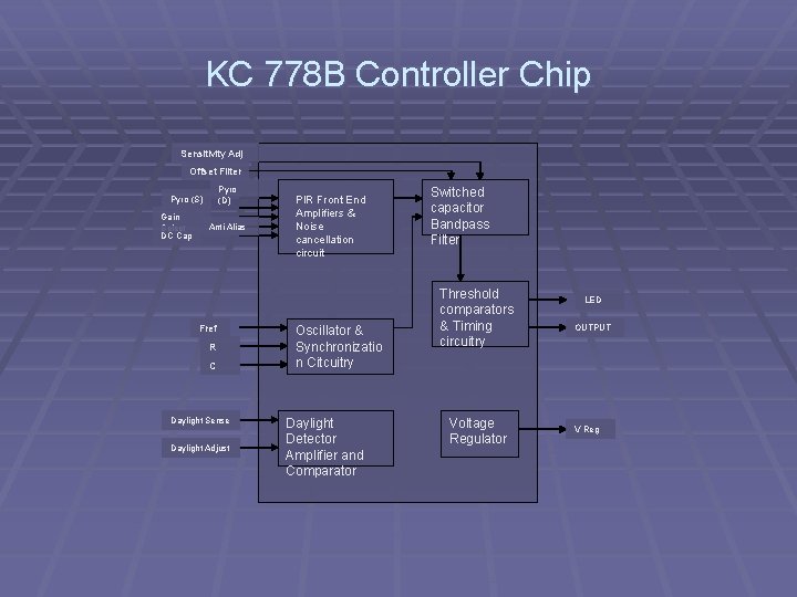 KC 778 B Controller Chip Sensitivity Adj Offset Filter Pyro (D) Pyro (S) Gain