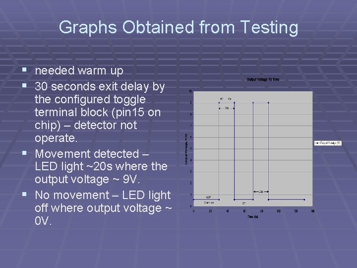 Graphs Obtained from Testing § needed warm up § 30 seconds exit delay by