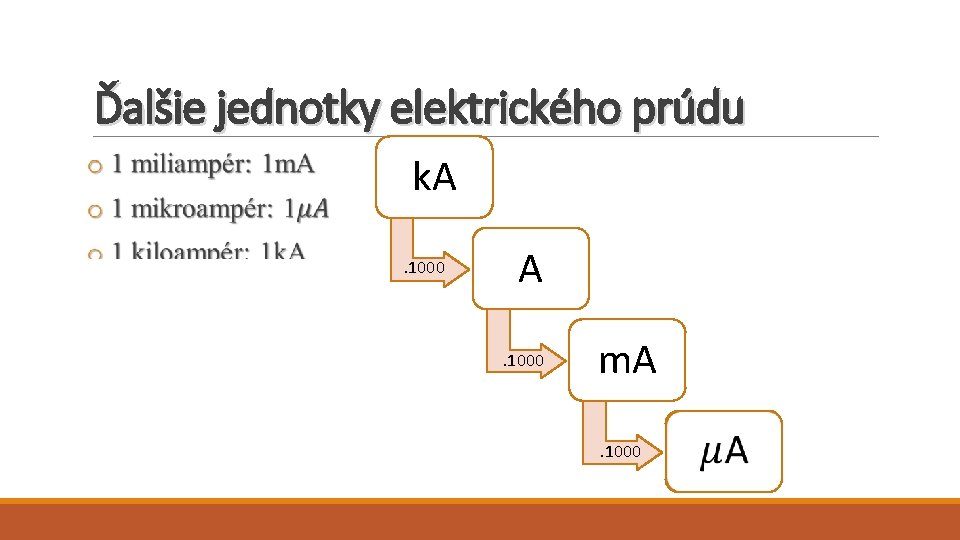 Ďalšie jednotky elektrického prúdu k. A. 1000 m. A. 1000 