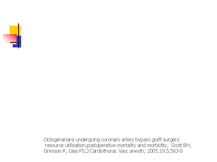 Octogenarians undergoing coronary artery bypass graft surgery: resource utilisation, postoperative mortality and morbidity, Scott