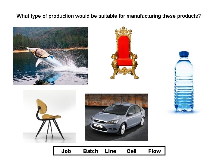 What type of production would be suitable for manufacturing these products? Job Batch Line