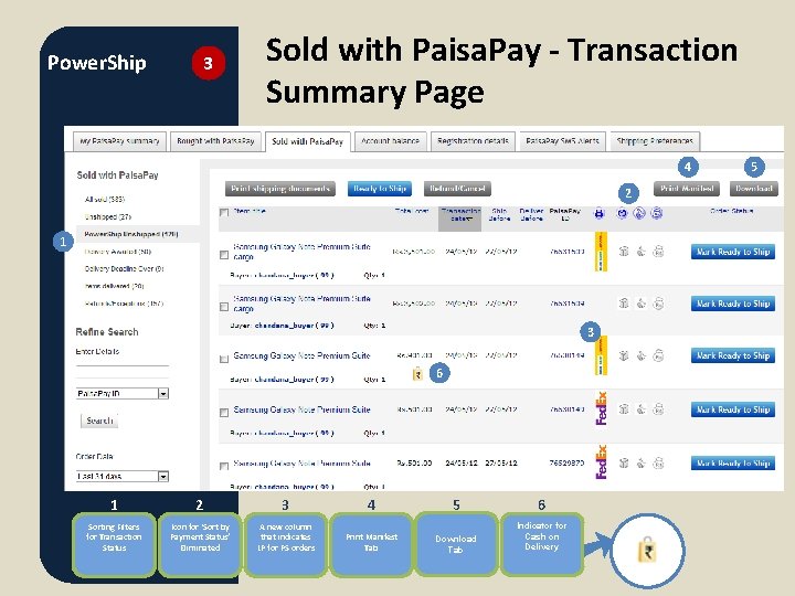 Power. Ship 3 Sold with Paisa. Pay - Transaction Summary Page 4 2 1