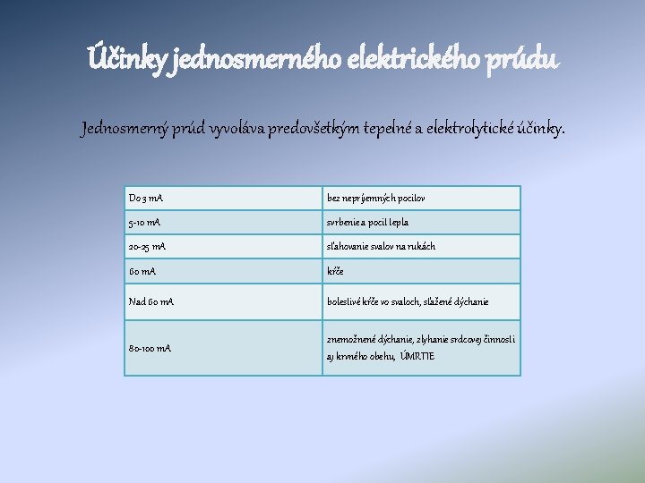 Účinky jednosmerného elektrického prúdu Jednosmerný prúd vyvoláva predovšetkým tepelné a elektrolytické účinky. Do 3