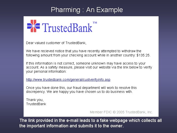 Pharming : An Example The link provided in the e-mail leads to a fake