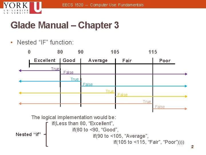 EECS 1520 -- Computer Use: Fundamentals Glade Manual – Chapter 3 • Nested “IF” EECS 1520 -- Computer Use: Fundamentals Glade Manual – Chapter 3 • Nested “IF”