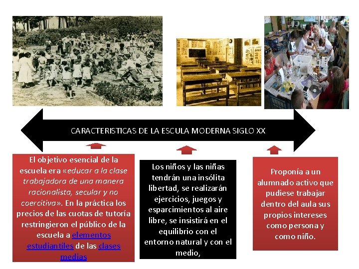 CARACTERISTICAS DE LA ESCULA MODERNA SIGLO XX El objetivo esencial de la escuela era