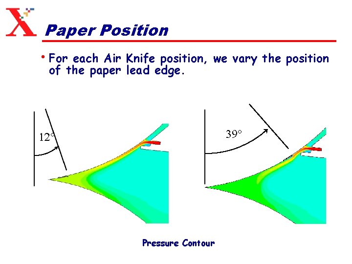 Paper Position • For each Air Knife position, we vary the position of the