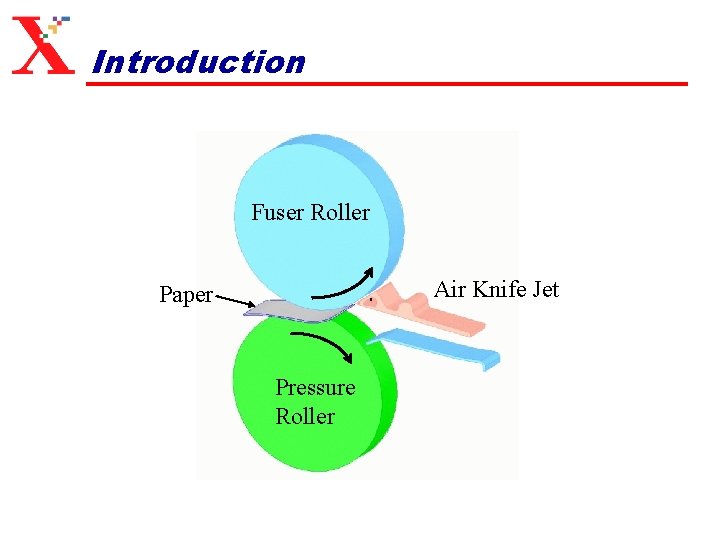 Introduction Fuser Roller Air Knife Jet Paper Pressure Roller 