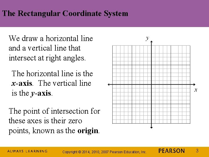 Rectangle Line Graph Chapter 1 Functions and Graphs 1 1 Graphs
