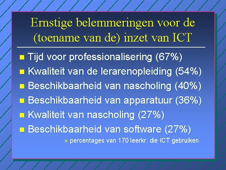 Ernstige belemmeringen voor de (toename van de) inzet van ICT Tijd voor professionalisering (67%)