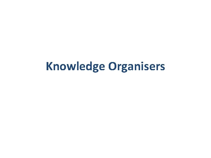 Knowledge Organisers 