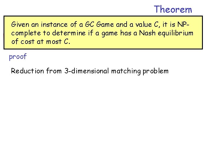 Theorem Given an instance of a GC Game and a value C, it is