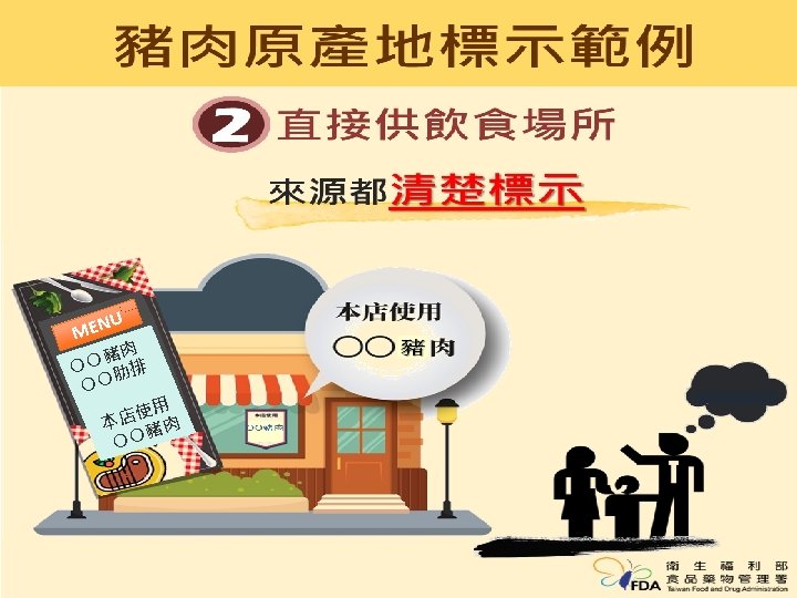 Taiwan Food and Drug Administration Ministry of Health and Welfare 豬肉原料原產地標示方式 MEN U 豬肉