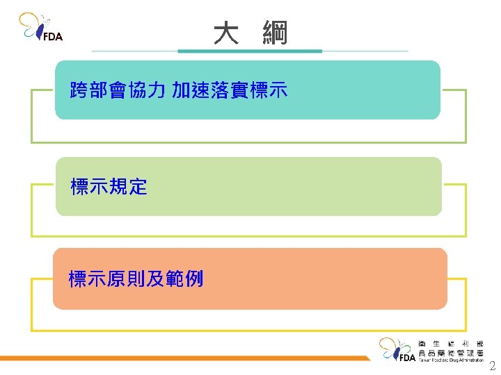 Taiwan Food and Drug Administration Ministry of Health and Welfare 大 綱 跨部會協力 加速落實標示