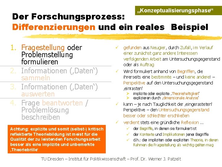 „Konzeptualisierungsphase“ Der Forschungsprozess: Differenzierungen und ein reales Beispiel 1. Fragestellung oder Problemstellung formulieren 2.