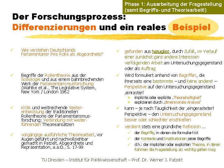 Phase 1: Ausarbeitung der Fragestellung (samt Begriffs- und Theoriearbeit!) Der Forschungsprozess: Differenzierungen und ein