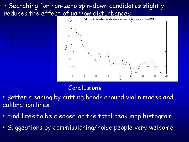  • Searching for non-zero spin-down candidates slightly reduces the effect of narrow disturbances