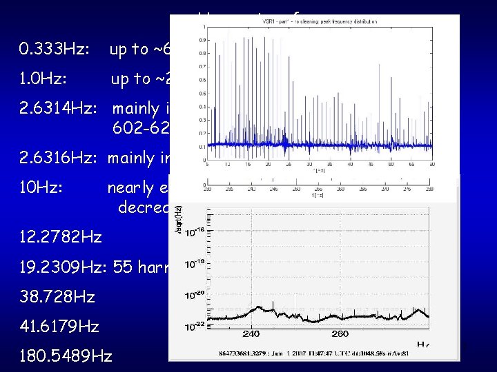 Harmonics of 0. 333 Hz: up to ~60 Hz (sidebands of 1 Hz lines?