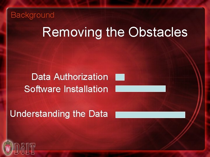 Background Removing the Obstacles Data Authorization Software Installation Understanding the Data 