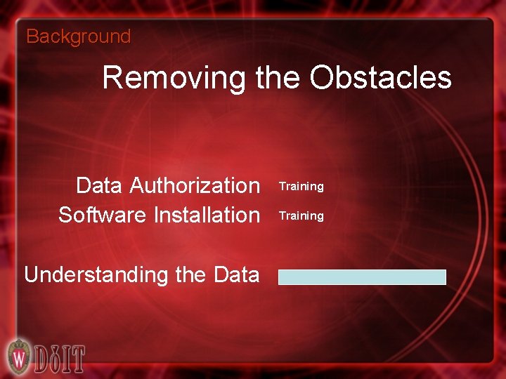 Background Removing the Obstacles Data Authorization Software Installation Understanding the Data Training 