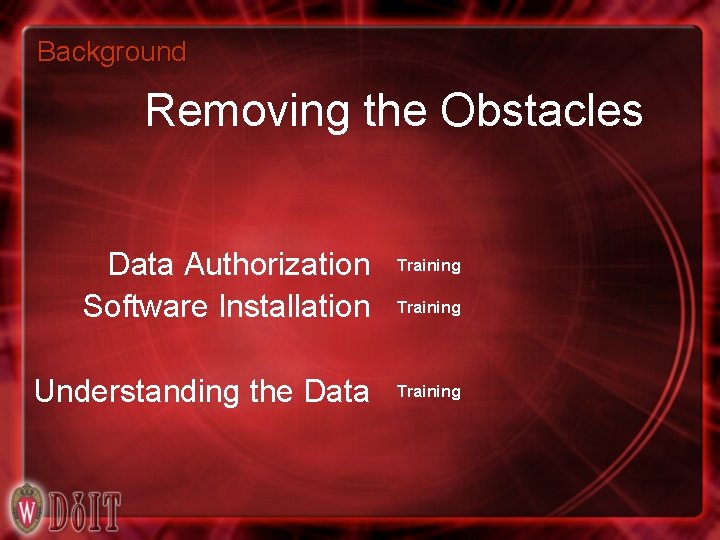 Background Removing the Obstacles Data Authorization Software Installation Understanding the Data Training 