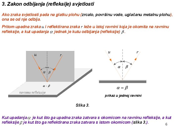 3. Zakon odbijanja (refleksije) svjetlosti Ako zraka svjetlosti pada na glatku plohu (zrcalo, površinu