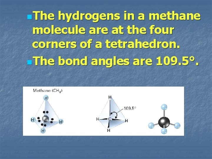 n. The hydrogens in a methane molecule are at the four corners of a