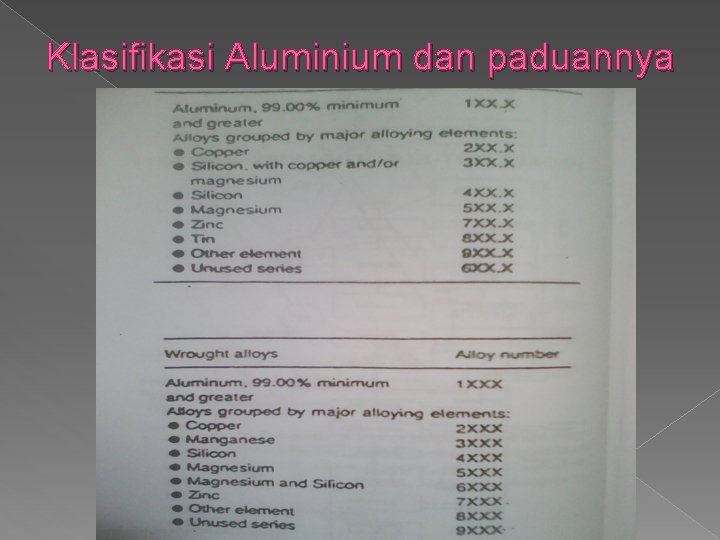 Klasifikasi Aluminium dan paduannya 