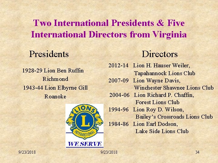 Two International Presidents & Five International Directors from Virginia Presidents 1928 -29 Lion Ben