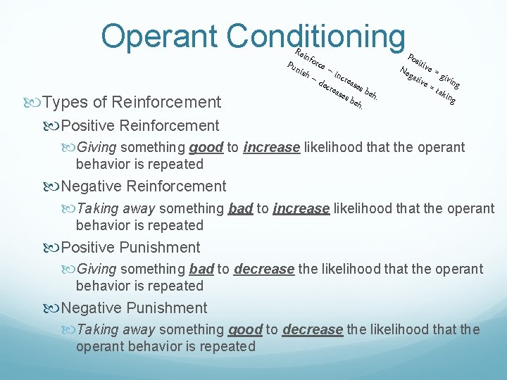 Operant Conditioning Types of Reinforcement Positive Reinforcement Rein Pun force – ish – d