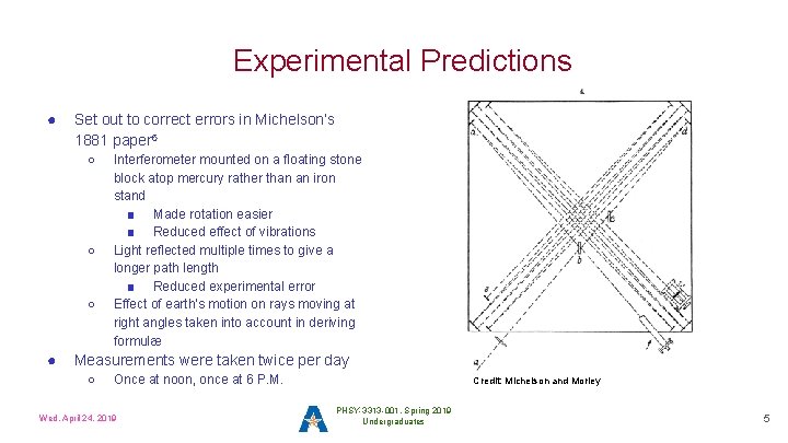 Experimental Predictions ● Set out to correct errors in Michelson’s 1881 paper 6 ○