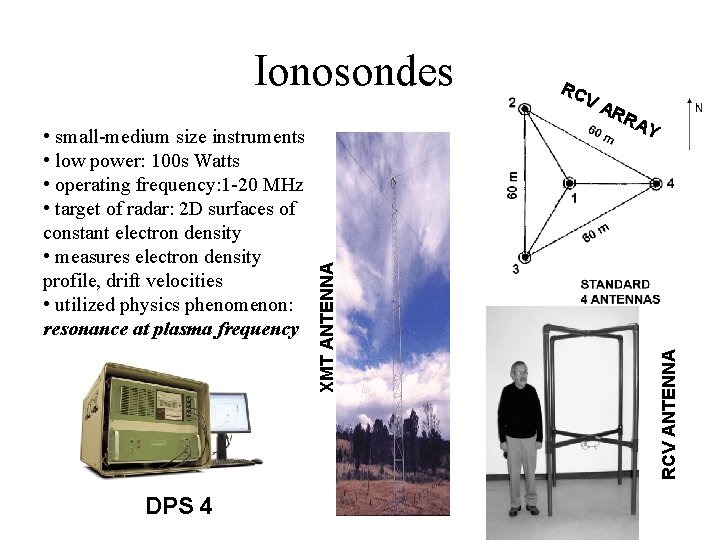 DPS 4 RC VA RR AY RCV ANTENNA • small-medium size instruments • low