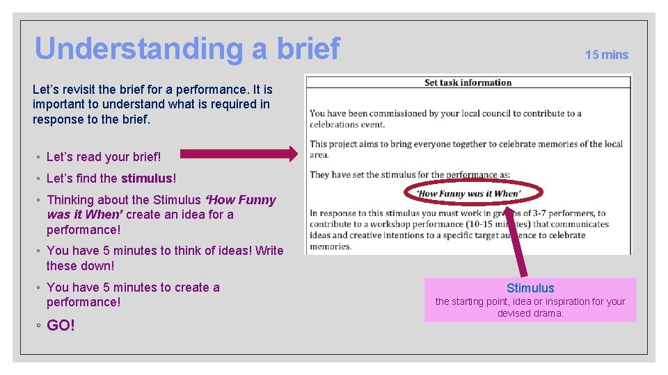 Understanding a brief 15 mins Let’s revisit the brief for a performance. It is