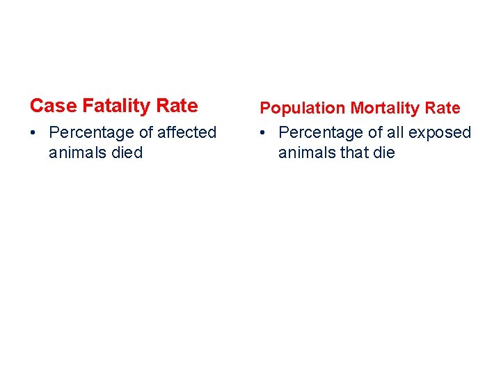 Case Fatality Rate • Percentage of affected animals died Population Mortality Rate • Percentage