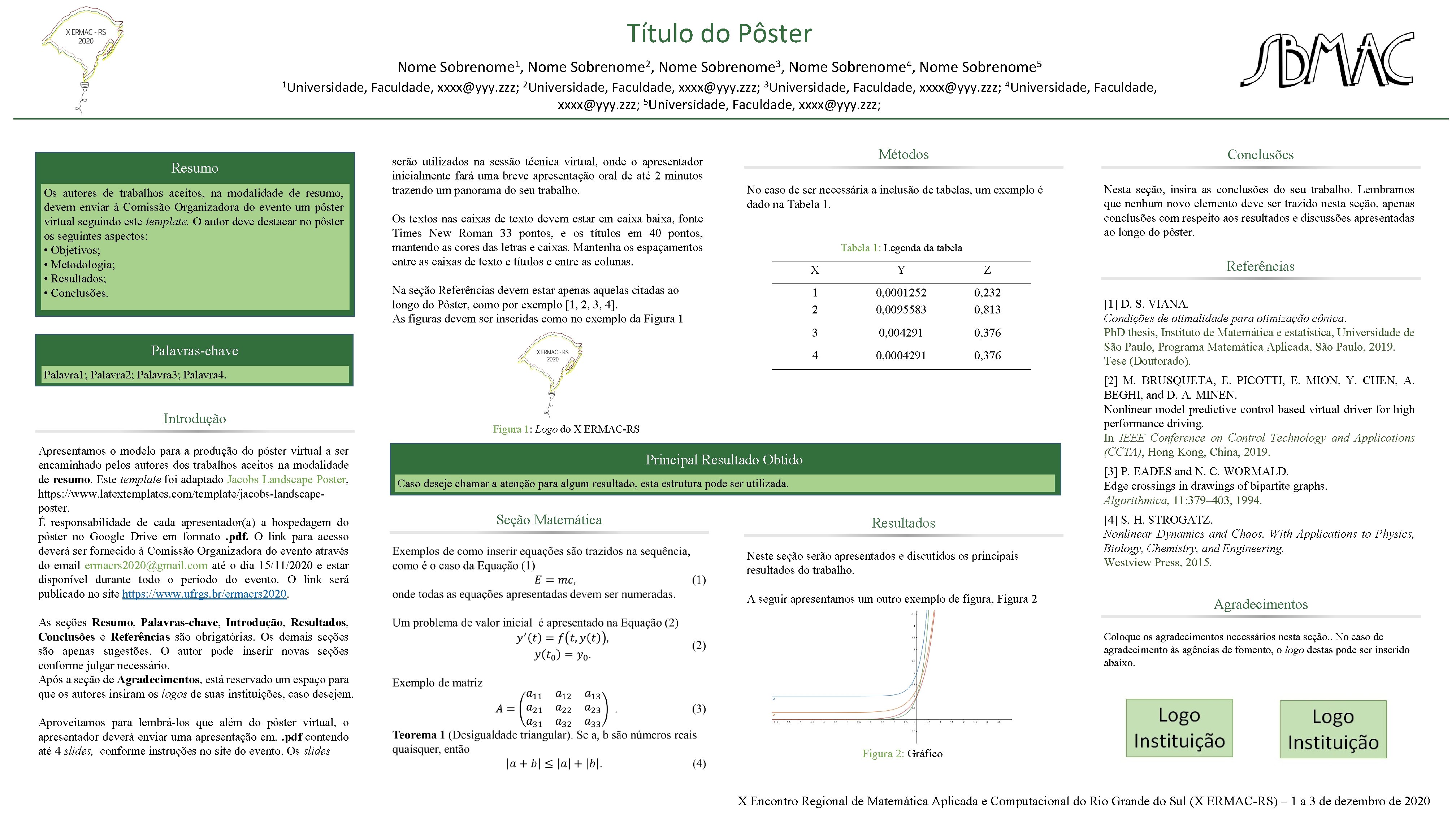 Título do Pôster Nome Sobrenome 1, Nome Sobrenome 2, Nome Sobrenome 3, Nome Sobrenome