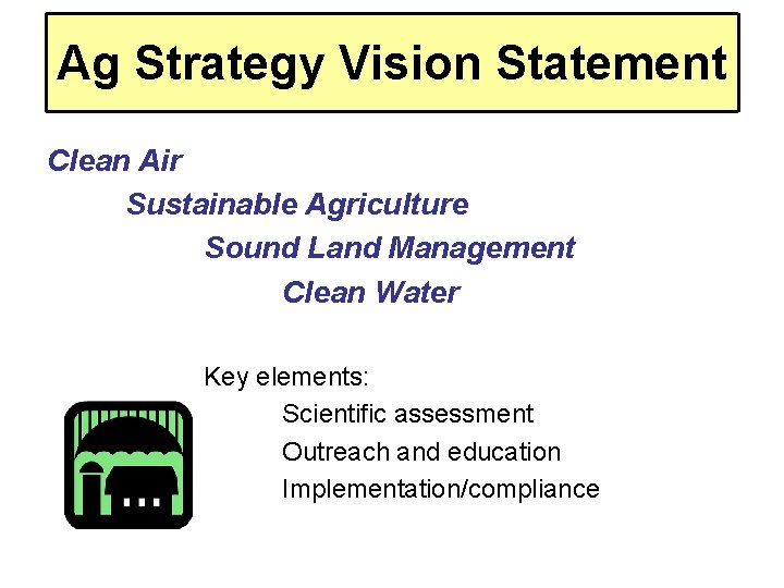 Ag Strategy Vision Statement Clean Air Sustainable Agriculture Sound Land Management Clean Water Key