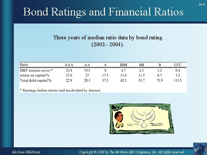 Bond Ratings and Financial Ratios Three years of median ratio data by bond rating