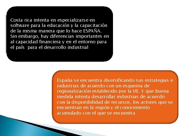 Costa rica intenta en especializarse en software para la educación y la capacitación de