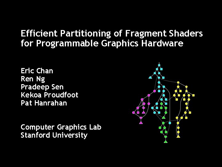 Efficient Partitioning of Fragment Shaders for Programmable Graphics Hardware Eric Chan Ren Ng Pradeep