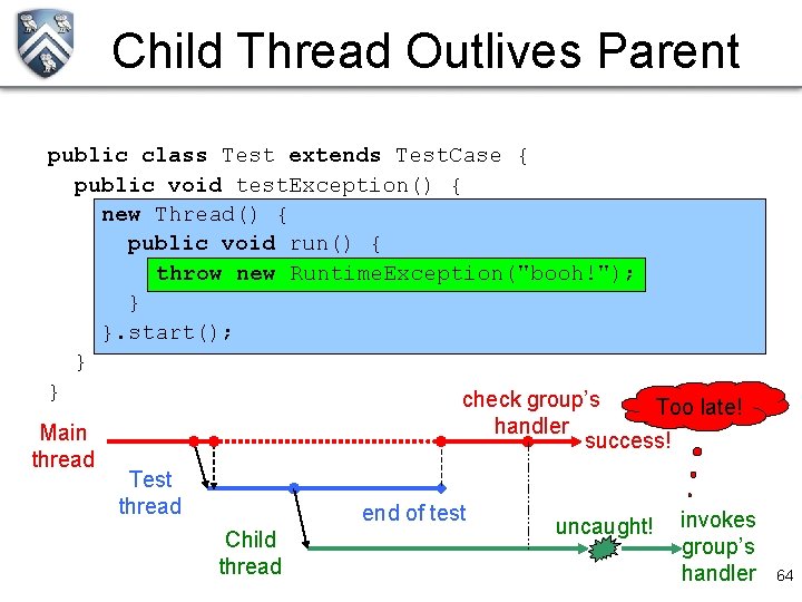 Child Thread Outlives Parent public class Test extends Test. Case { public void test.