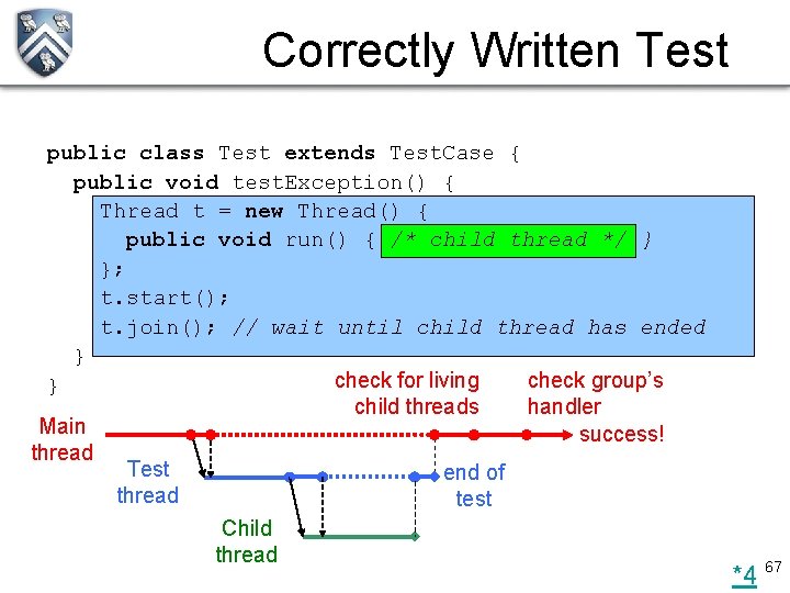 Correctly Written Test public class Test extends Test. Case { public void test. Exception()