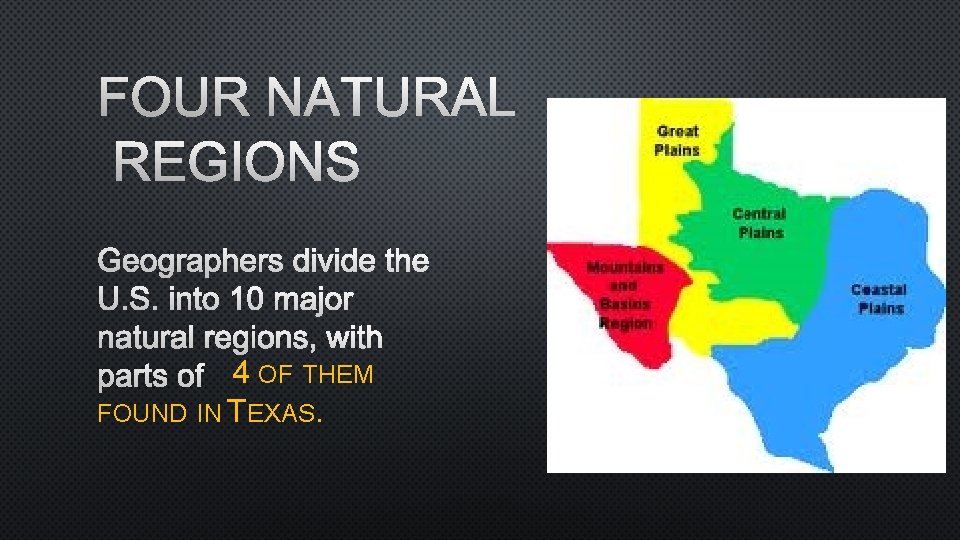 FOUR NATURAL REGIONS GEOGRAPHERS DIVIDE THE U. S. INTO 10 MAJOR NATURAL REGIONS, WITH