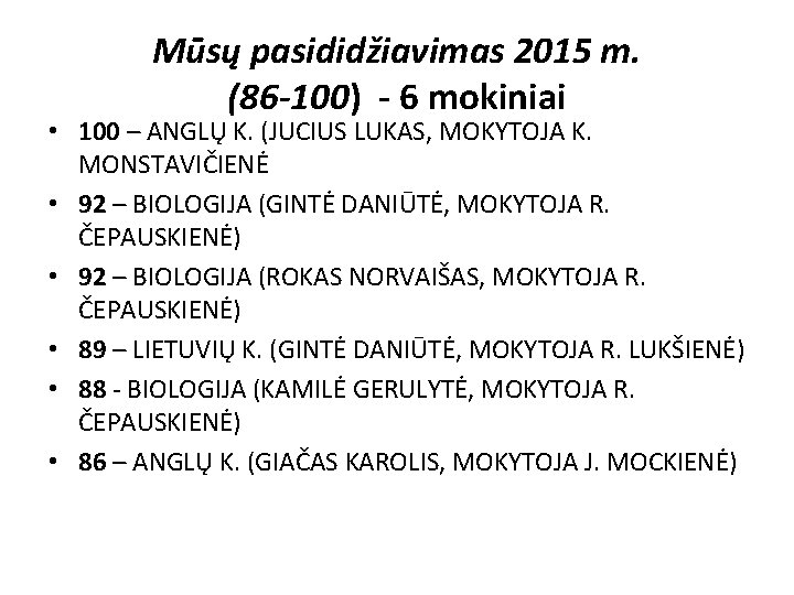 Mūsų pasididžiavimas 2015 m. (86 -100) - 6 mokiniai • 100 – ANGLŲ K.