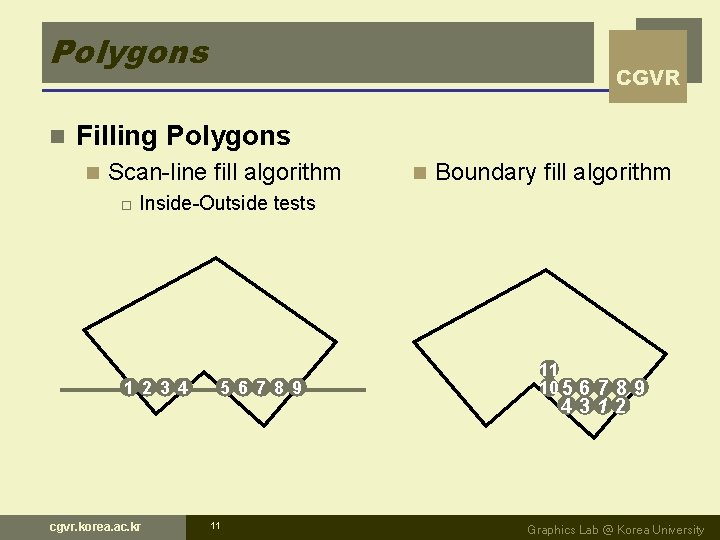 Polygons n CGVR Filling Polygons n Scan-line fill algorithm o n Boundary fill algorithm