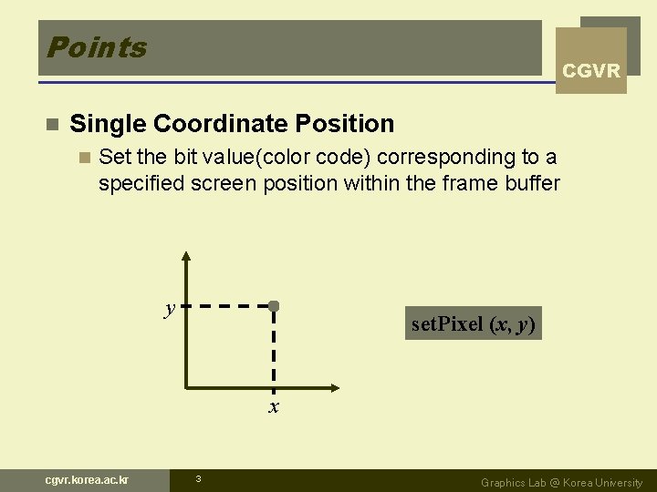 Points n CGVR Single Coordinate Position n Set the bit value(color code) corresponding to