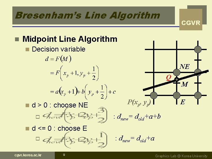 Bresenham’s Line Algorithm n CGVR Midpoint Line Algorithm n Decision variable NE Q n