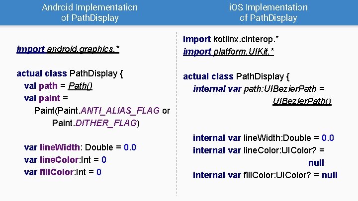 Android Implementation of Path. Display import android. graphics. * actual class Path. Display {