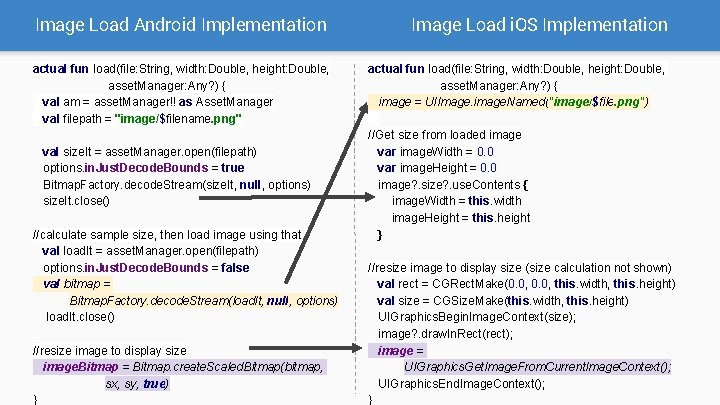 Image Load Android Implementation Image Load i. OS Implementation actual fun load(file: String, width: