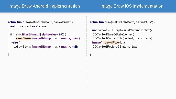 Image Draw Android Implementation actual fun draw(matrix: Transform, canvas: Any? ) { val c